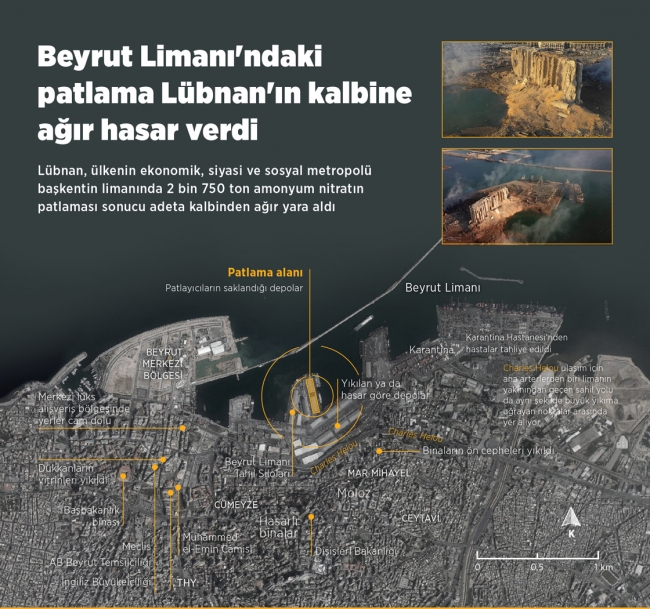 Patlama Lübnan'ın kalbine ağır hasar verdi